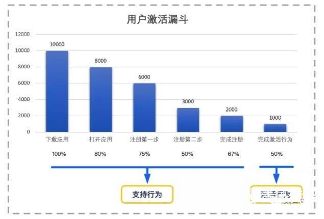 2024年免费下载新澳,数据整合执行设计_更换型26.573