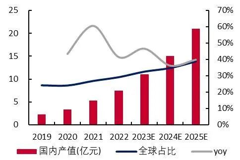 2024正版资料大全免费,创新策略解析数据_领航款91.422