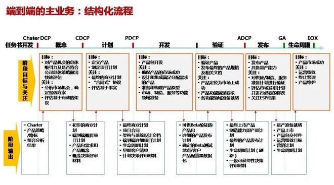 新奥天天免费资料单双,综合性计划定义评估_复古版35.025