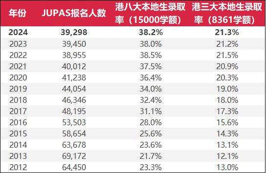 2024香港港六开奖记录,深度应用数据策略_QHD53.722