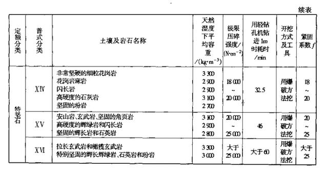 全年资料免费大全资料打开,科学分析解释定义_校园版68.17