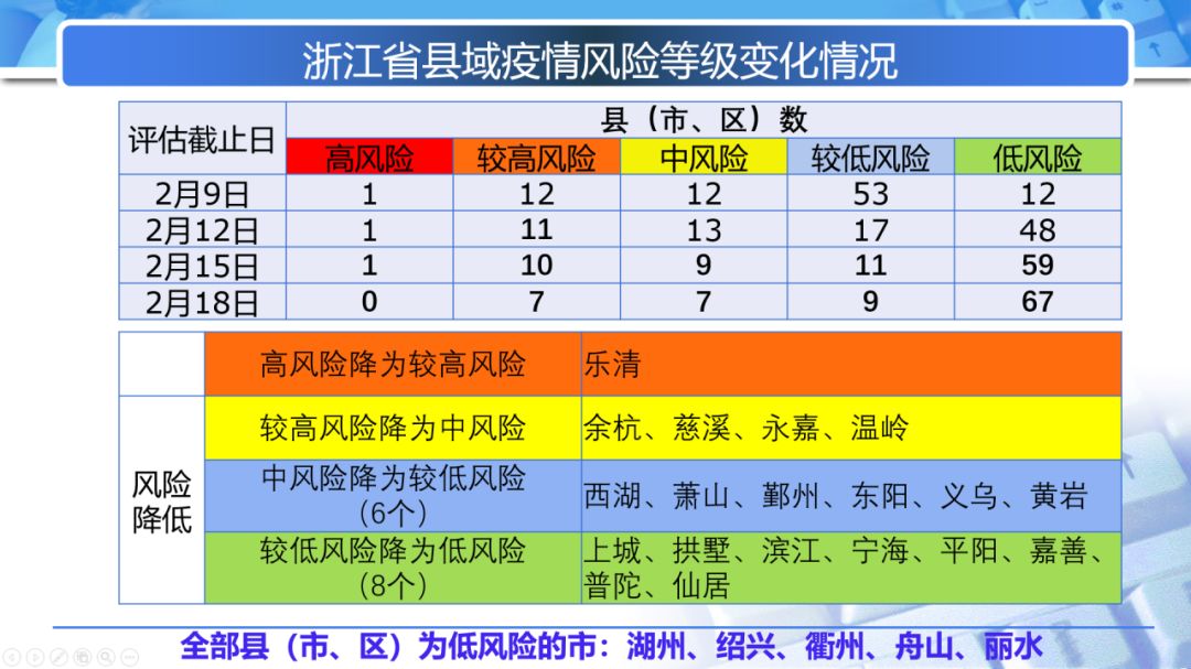 2024年香港正版资料免费大全精准,可靠解答解释定义_挑战版2.47