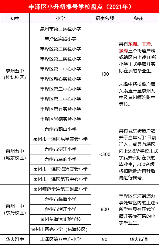 新澳门最新最快资料,渠道解答解释落实_资料版19.455