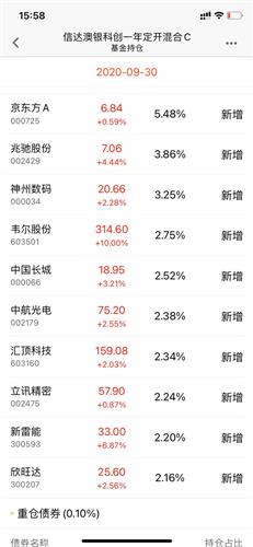 2024新澳天天彩免费资料,直观的解答落实方法_半成集72.402