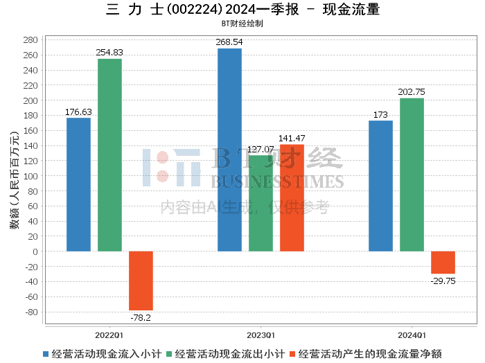 2024新澳精准资料,细致现象解释解答解析_加强版34.347