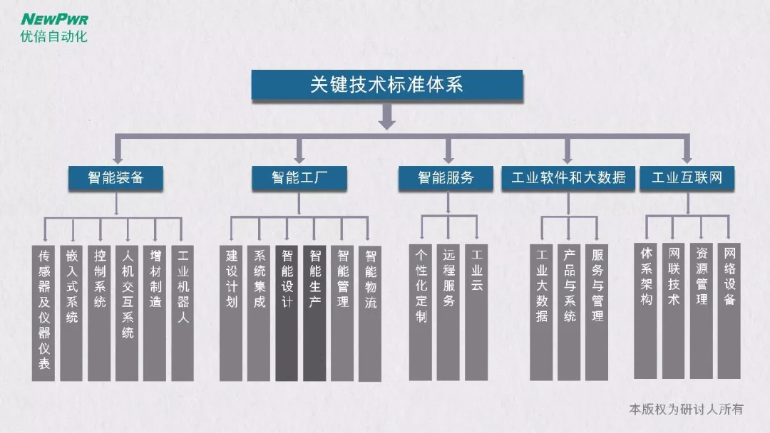 产品中心 第658页