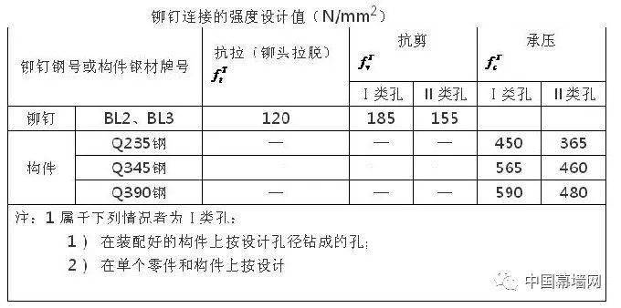 新奥门管家婆免费大全,高效设计策略方案_T29.924