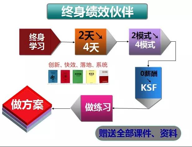 产品中心 第657页