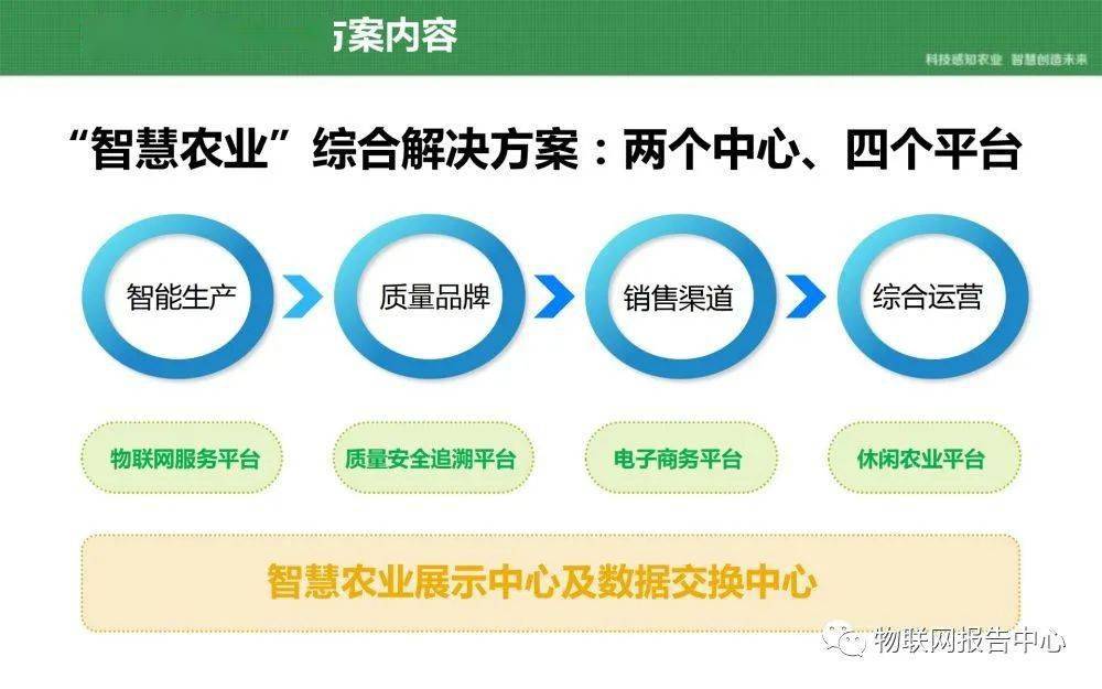 2024新奥门资料大全正版资料,精确策略解答分析解释_社团版61.014