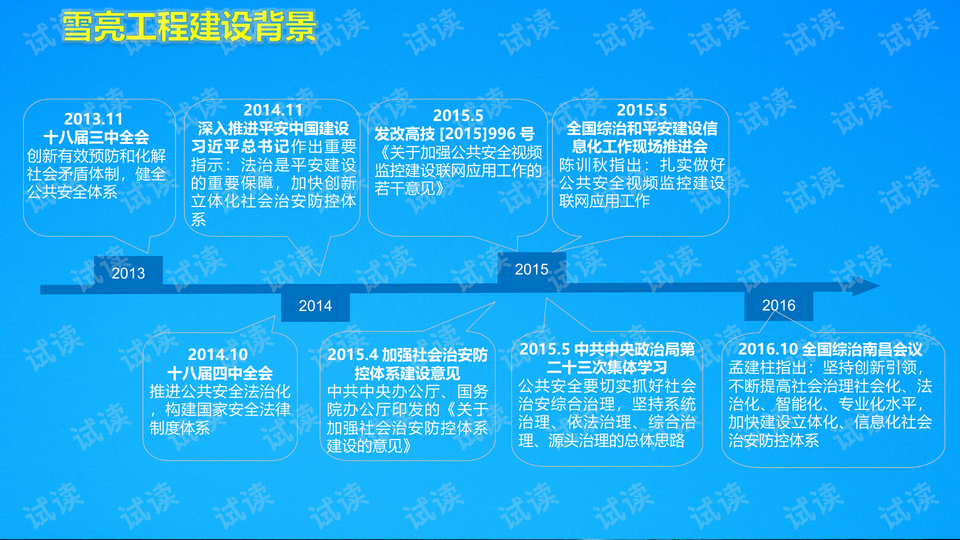 六盒宝典的应用场景,全局解释解答执行_感受版98.367