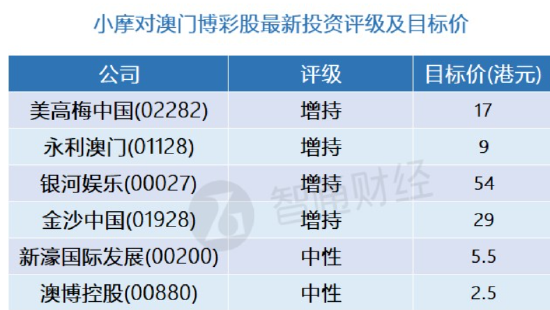 澳门精准四肖期期中特公开,效能解答解释落实_精粹版60.406