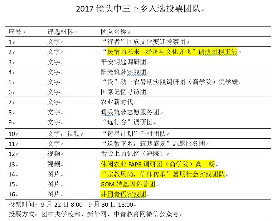 2024新奥免费领取资料,严密落实解答解释_组件款66.502