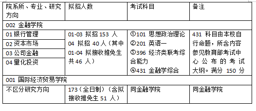 2024新澳资料大全最新版本亮点,快捷解答方案执行_按需型36.283