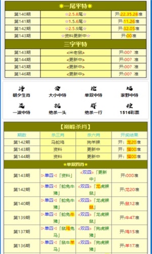 49澳门精准免费资料大全,预测分析解释定义_便民版84.611