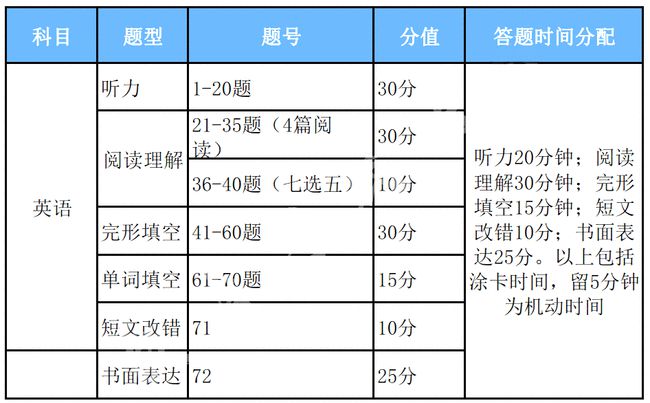 产品中心 第653页