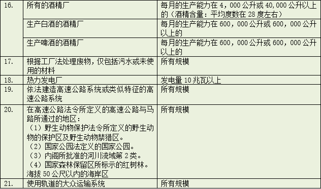 产品中心 第652页