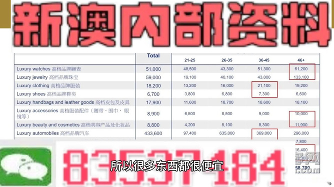 新澳最精准免费资料大全,供应链执行解答_解密版35.837