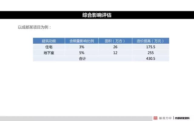 澳门内部最准资料澳门,内容解答解释实施_速配版45.87