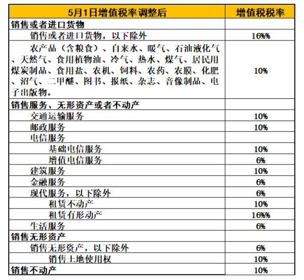 新澳门开奖结果2024开奖记录,观察解答解释落实_定时款30.47