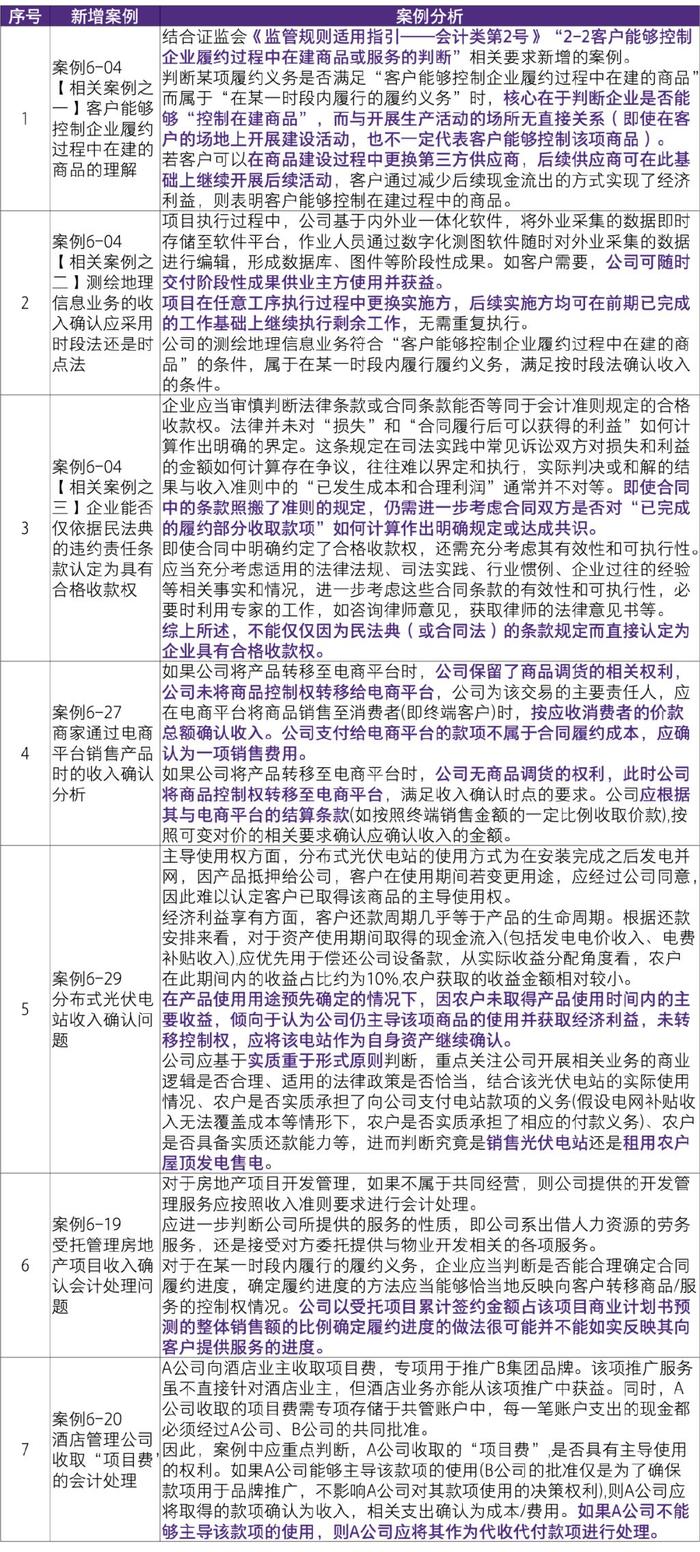 产品中心 第648页