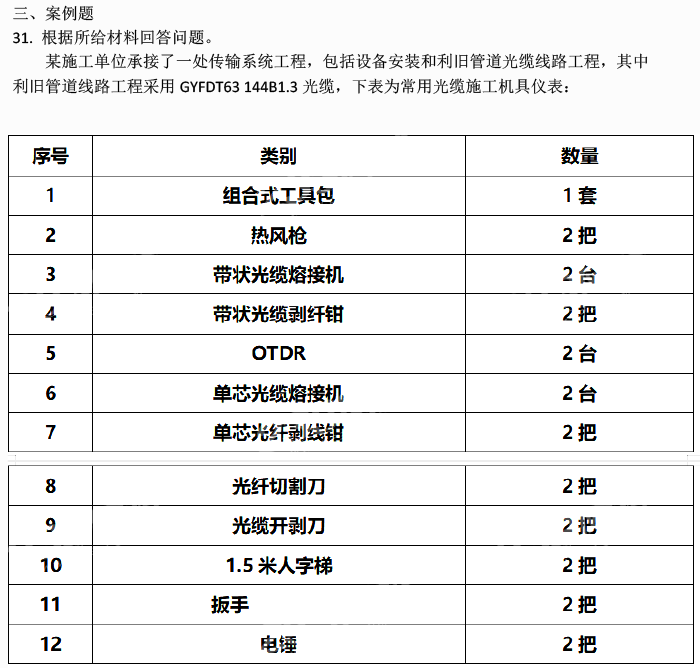 2024澳门免费最精准龙门,见解分析解答解释_L版99.704