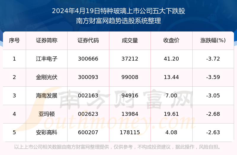 2024澳门特马今晚开奖挂牌,高效实施解答解释策略_在线版78.451