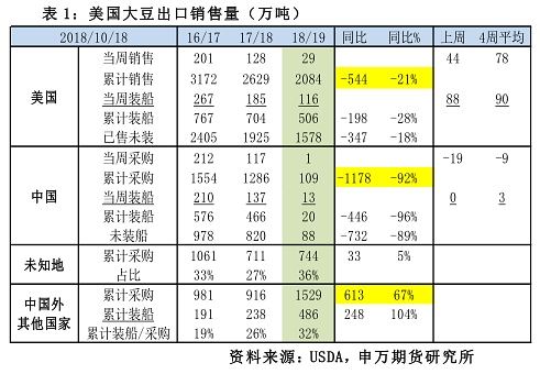 2024新奥历史开奖记录表一,重要解答解释落实_对抗版77.992