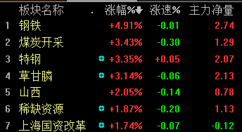 澳门王中王六码新澳门,实时分析解答解释计划_簡便版56.540