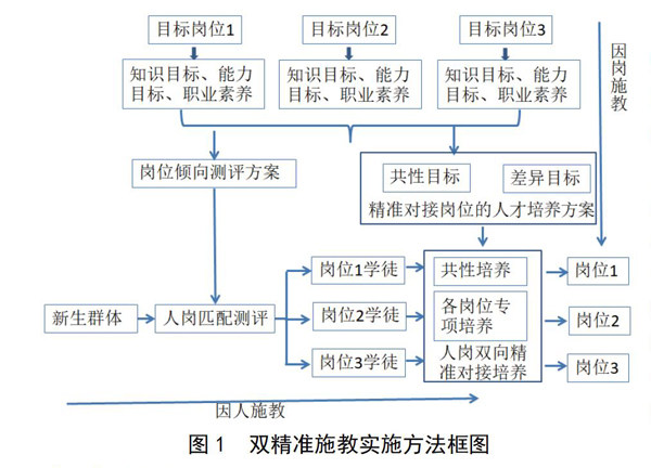 新澳门正牌挂牌之全篇,精准分析落实方案_应用制78.160