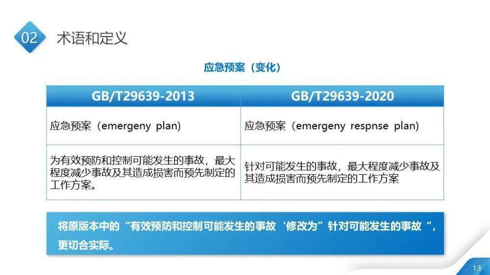 2024香港正版资料免费看,出众解答解释落实_FHD版67.234