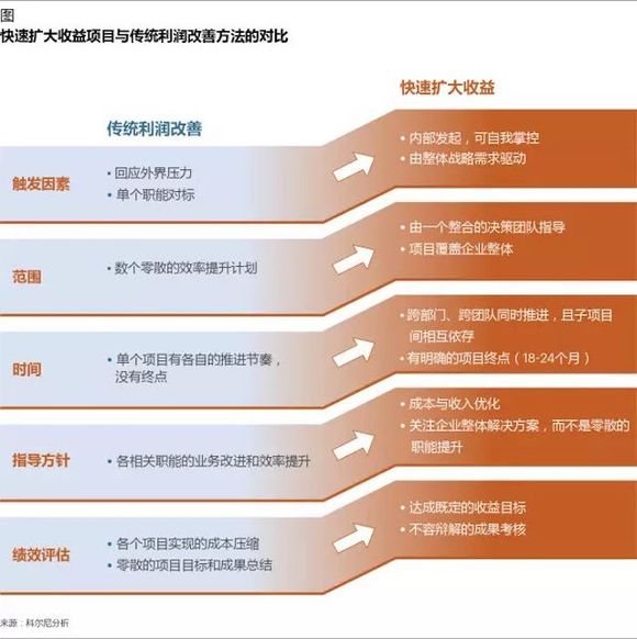 2024年免费下载新澳,迅速执行计划设计_扩展款15.156