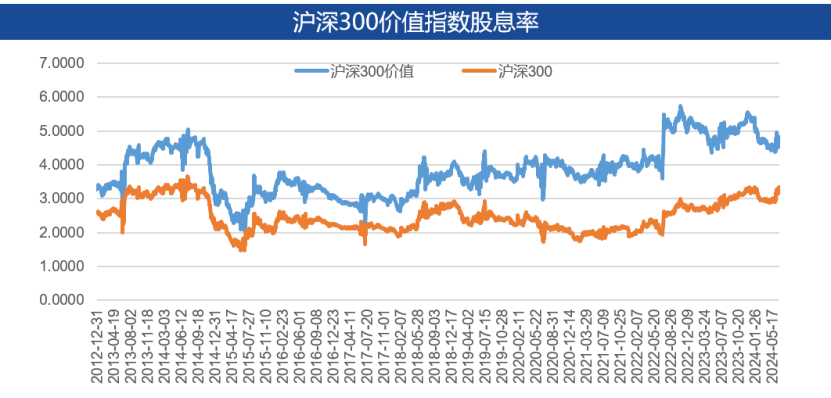 新澳2024正版资料免费大全,深入解析数据策略_军事型79.899