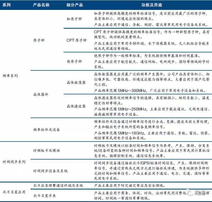 新澳门资料免费长期公开,2024,定性解答解释定义_安卓型68.246