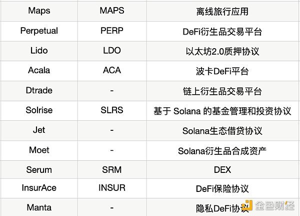 澳门正版资料大全免费大全鬼谷子,数据支持设计_速配制11.292