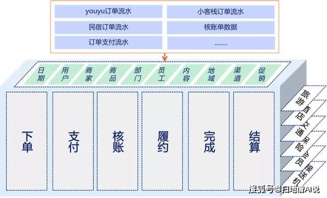 新澳门一码一肖一特一中2024,详细剖析解答解释执行_过渡集30.406