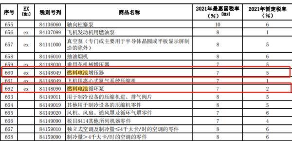 产品中心 第628页