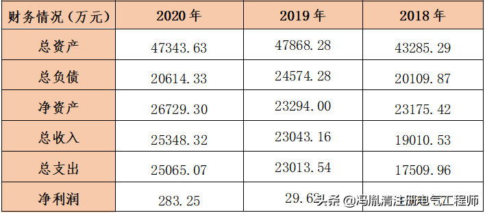 2024澳家婆一肖一特,稳定策略分析_GZ17.509