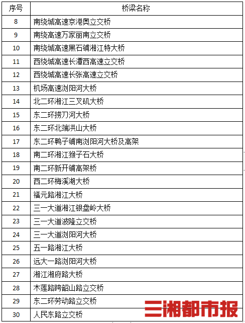 澳门一码精准必中大公开,适应性策略落实探讨_改进版97.168