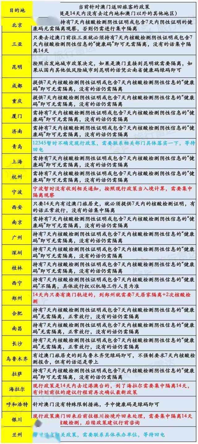 今天晚上澳门三肖兔羊蛇,专家评估解答解释策略_应用集40.929