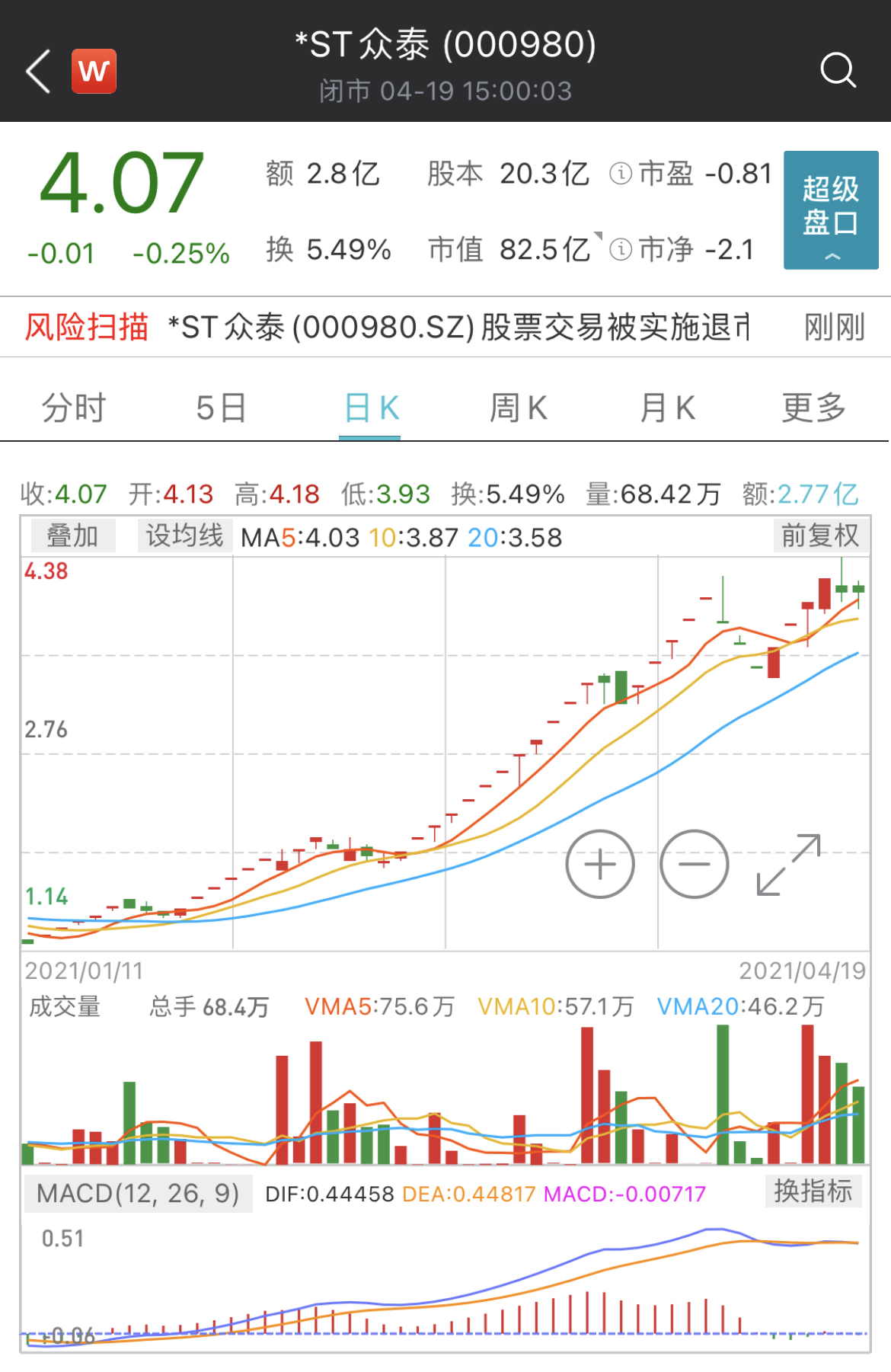 澳门一肖一码一一特一中厂,灵活性方案实施评估_终止款97.289