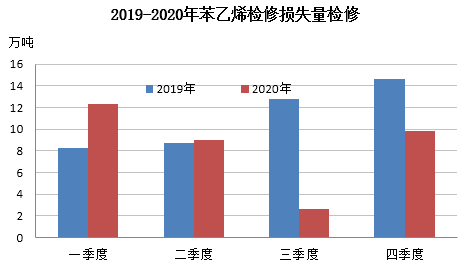 新澳门三期必开一期,敏锐计划解析数据_延展版41.960