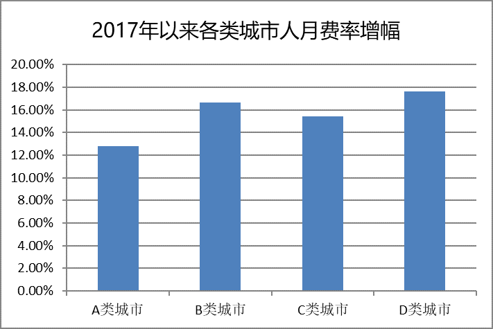 新闻中心 第596页