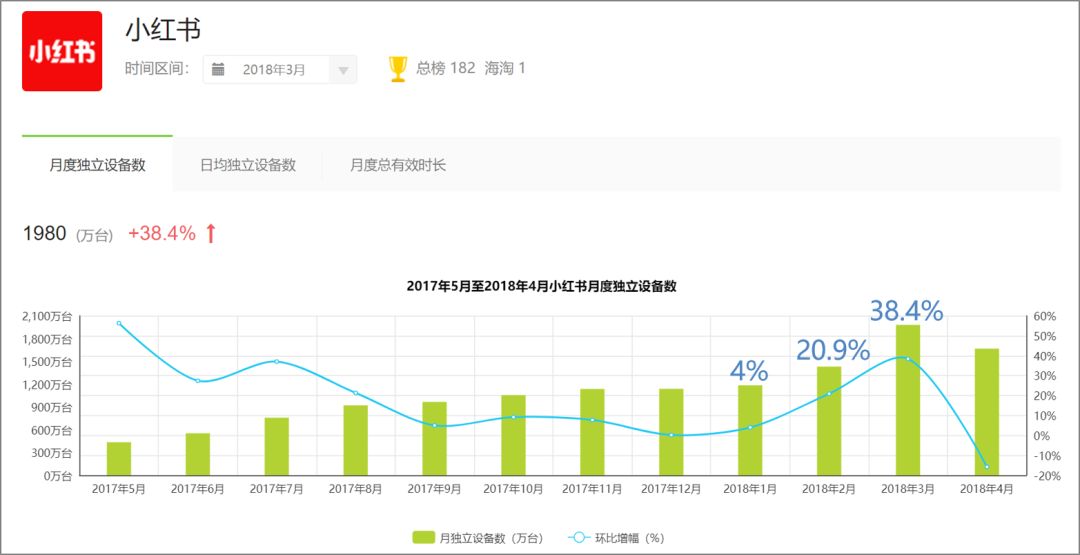 澳门最精准免费资料,深层数据执行策略_发布款95.628