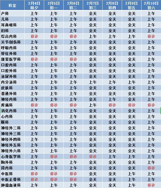 11月4日医院排名全解析，指南与理解方法（适合初学者与进阶用户）