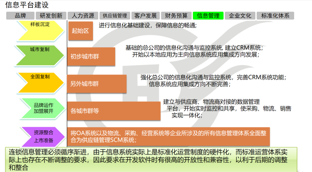 澳门最准最快资料龙门,迅捷策略规划落实_进展版53.989