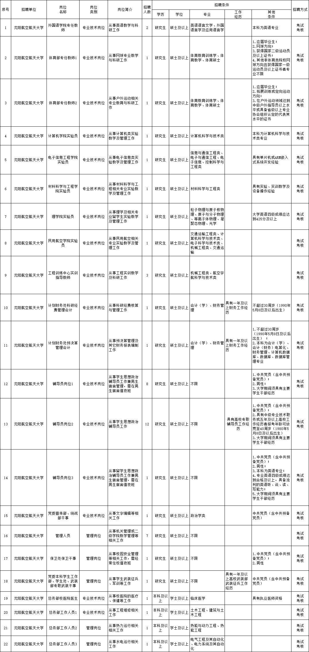 南昌司机最新招聘信息，启程探索自然秘境，寻找内心宁静与平和的司机新岗位