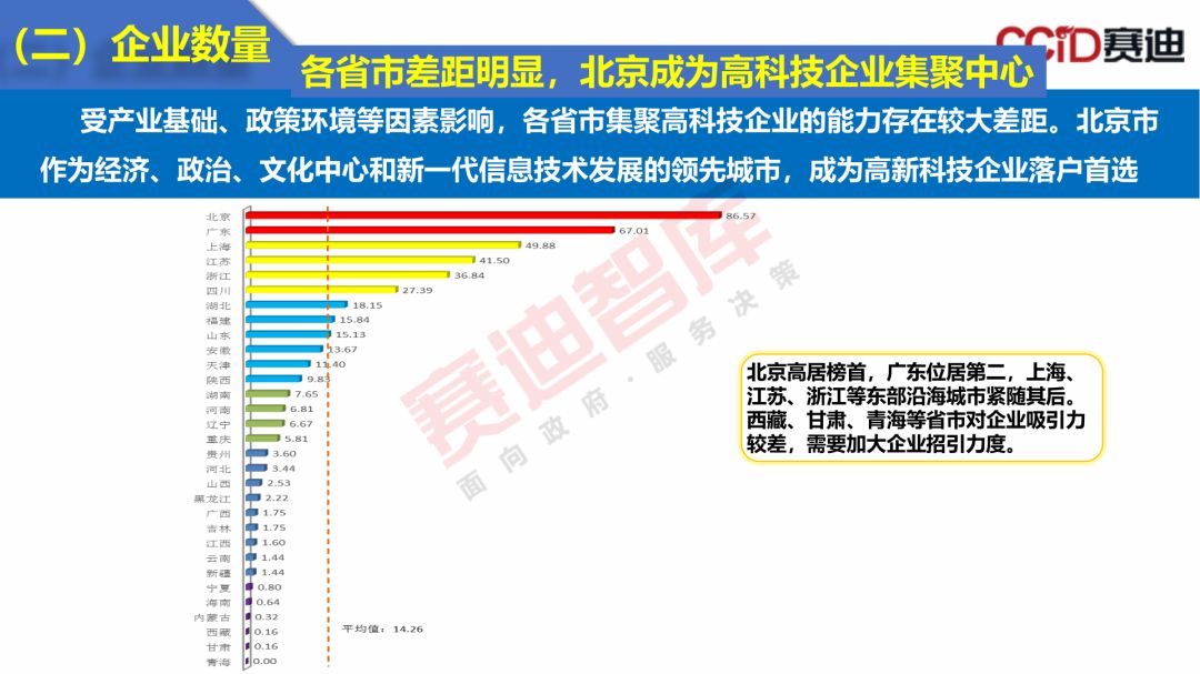 2O24澳彩管家婆资料传真,多元化评估解析现象_简便款0.863