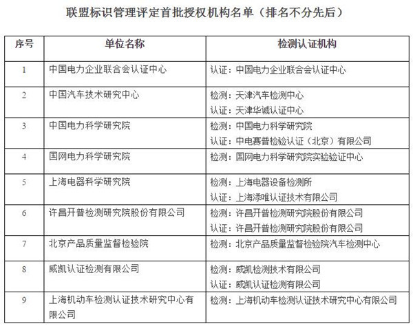 新澳天天开奖资料大全1052期,多维评估解答解释计划_家庭款28.743