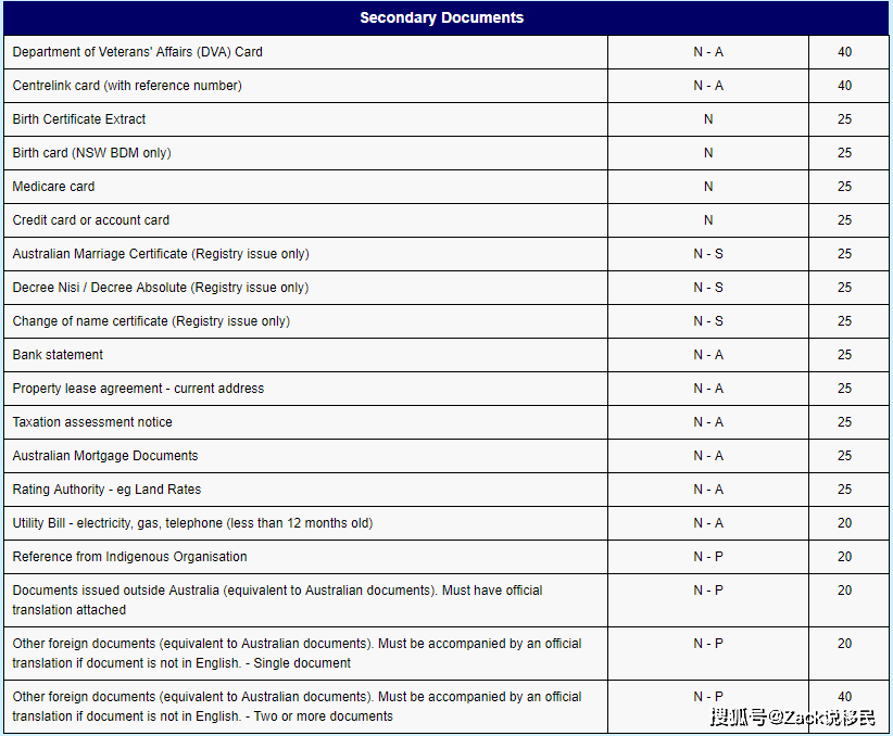 新澳门2024历史开奖记录查询表,快速处理问题策略_嵌入版78.698