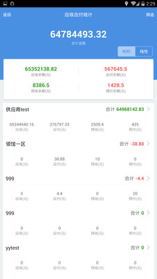 7777788888精准管家婆特色,深入评估解析现象_豪华制19.217